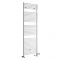 Milano Arno - White Dual Fuel Bar on Bar Heated Towel Rail 1738mm x 450mm