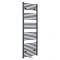 Milano Neva - Anthracite Central Connection Heated Towel Rail - Various Sizes